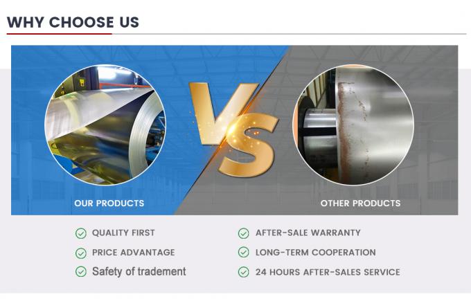 Produit de haute qualité ASTM Dx51d Z100g Q195 Q235 en acier galvanisé 6