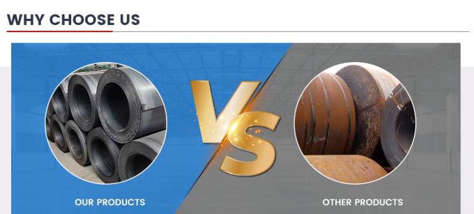 Propriétés mécaniques excellentes bobines en acier laminé à chaud 0,5 mm-3 mm Q235A Q235B Q235C 6