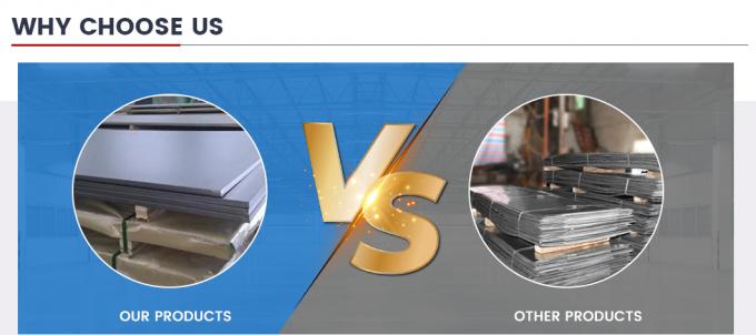 Hq Dx53D, Dx54D Sghc, Sgch 0.1mm-6mm Galvanized/Roofing/Color Coated/ Copper/Zinc Coated Customized Cold Rolled Steel Plate              7