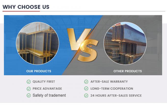 A36 Q235 Q345 Faisceau H en acier au carbone de qualité supérieure Faisceau h structurel sur mesure 6