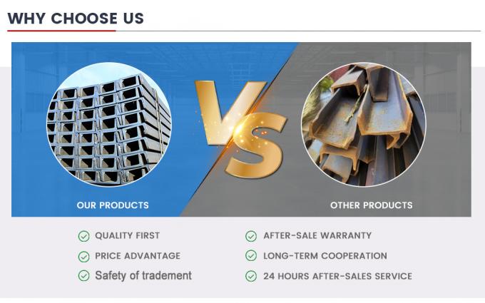 Profiles doux Gi galvanisé En S235jr S275jr S355jr A36 Ss400 Purlin Structural C U Chanage en acier à faible teneur en carbone 6