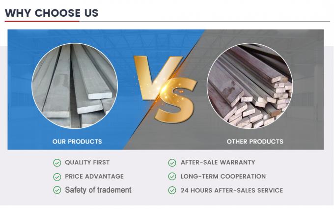 ASTM acier au carbone à barres plates laminées à chaud 10