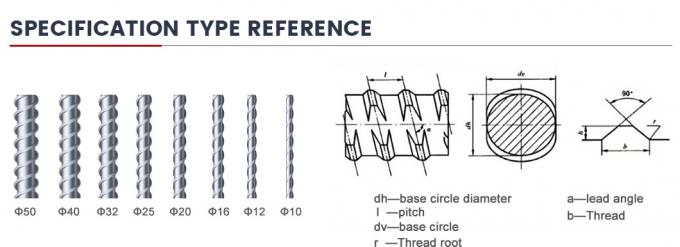 Barres d'acier renforcé laminées à chaud HRB400 HRB500 barres de fer déformées de 20 mm 8