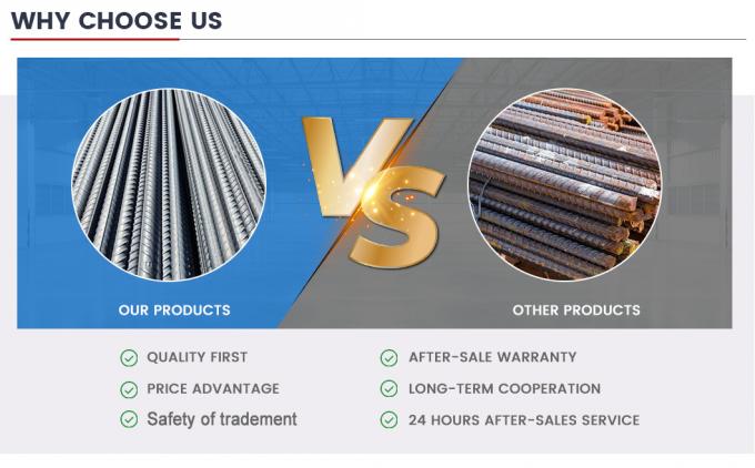 ASTM A615 Barres de renforcement en acier inoxydable HRB500 Barres d'acier déformées laminées à chaud 6