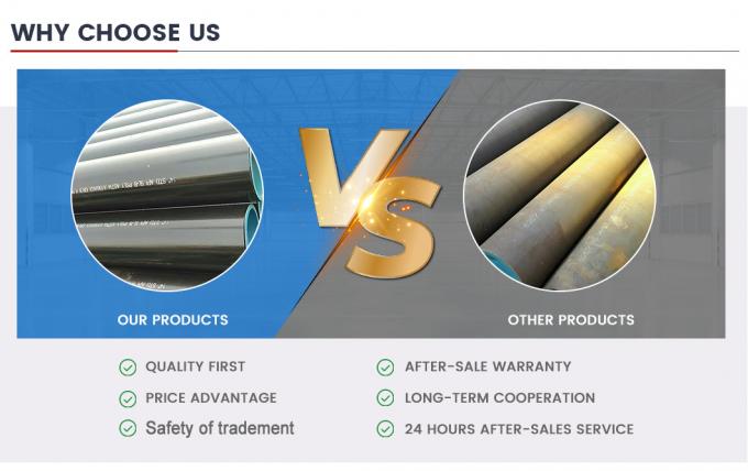 3PE revêtement anti-corrosion SSAW / Sawl API 5L tuyau en acier au carbone soudé en spirale pour pipeline pétrolier et gazier 6