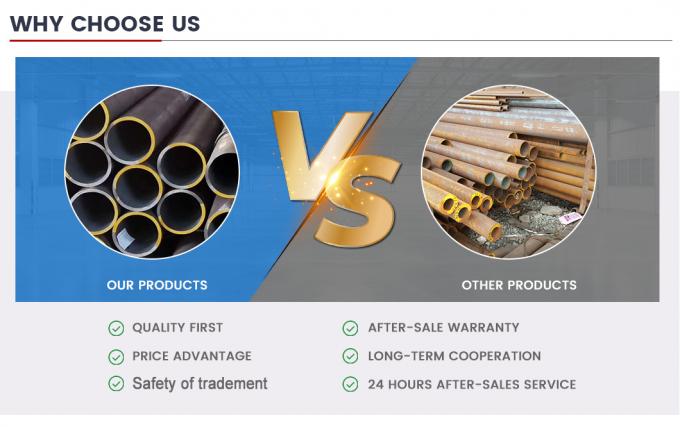 20X20 30X30 50X50 20 pouces 24 pouces 30 pouces Carré ERW soudé Pipe à faible teneur en carbone Carré Tube d'acier creux Si 6
