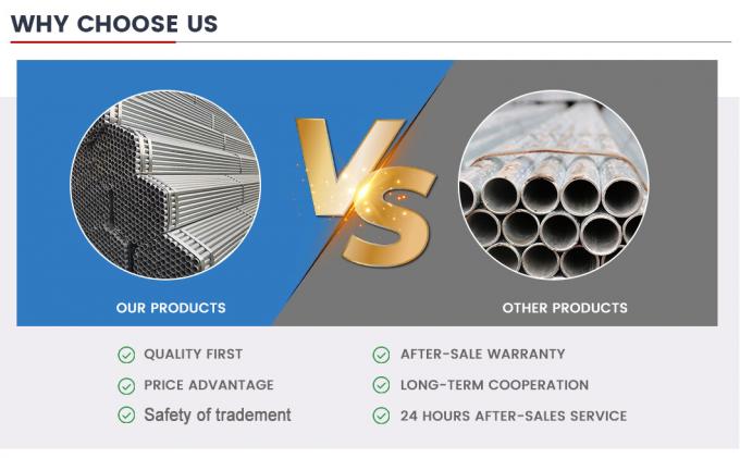Q235 Q195 A53 A36 Pipe en acier galvanisé épaisseur revêtue de zinc Z100 Z120 Z181 Z275 Pipe en acier galvanisé carré DIP à chaud 6