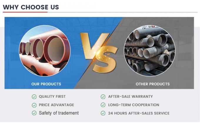 Variété complète ISO2531 En598 De 98-1668 DN80-DN2600 Pipe en fer ductile utilisée pour les tuyaux hydrauliques/automobiles, le forage pétrolier/gaz 10