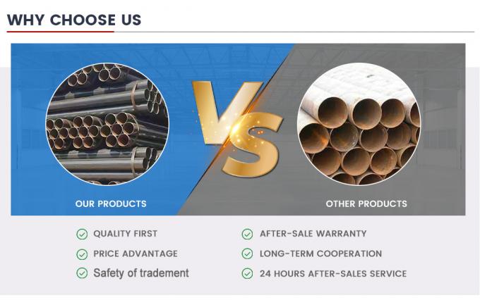 ASTM A192 A179 A178 Tubes de soudage au carbone Tubes à paroi épaisse à pression moyenne haute avec détection de fissures 6