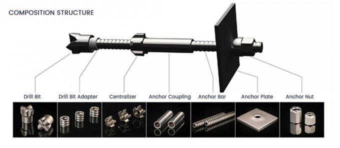 DIN975/DIN976 Rod-Stud filé Boult-Anchor Boult-U Bolt-J Bolt-ASME ASTM ANSI Fabricant professionnel 12