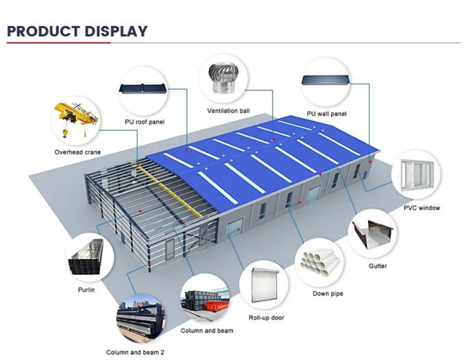 Customized Production of Steel Structures